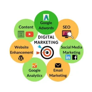 digital-marketing